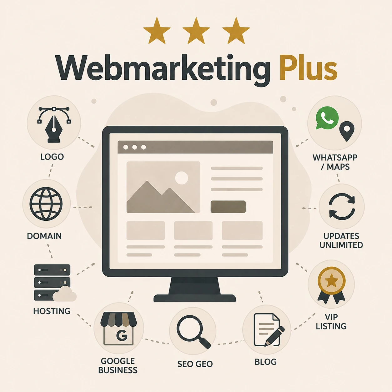 Webmarketing Plus