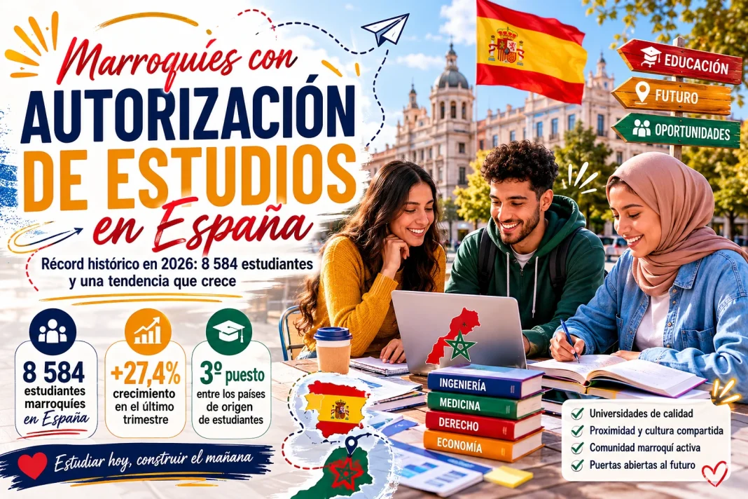 Marroquíes con autorización de estudios en España en 2026